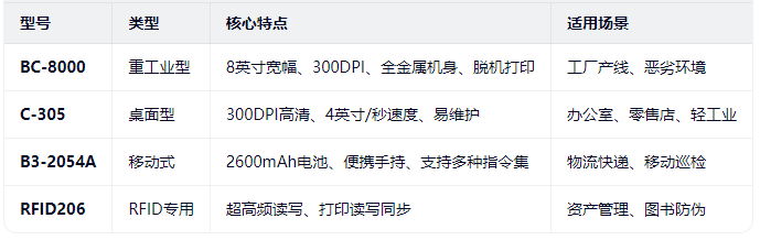 1777340337706690.png cashin打印机对比.png